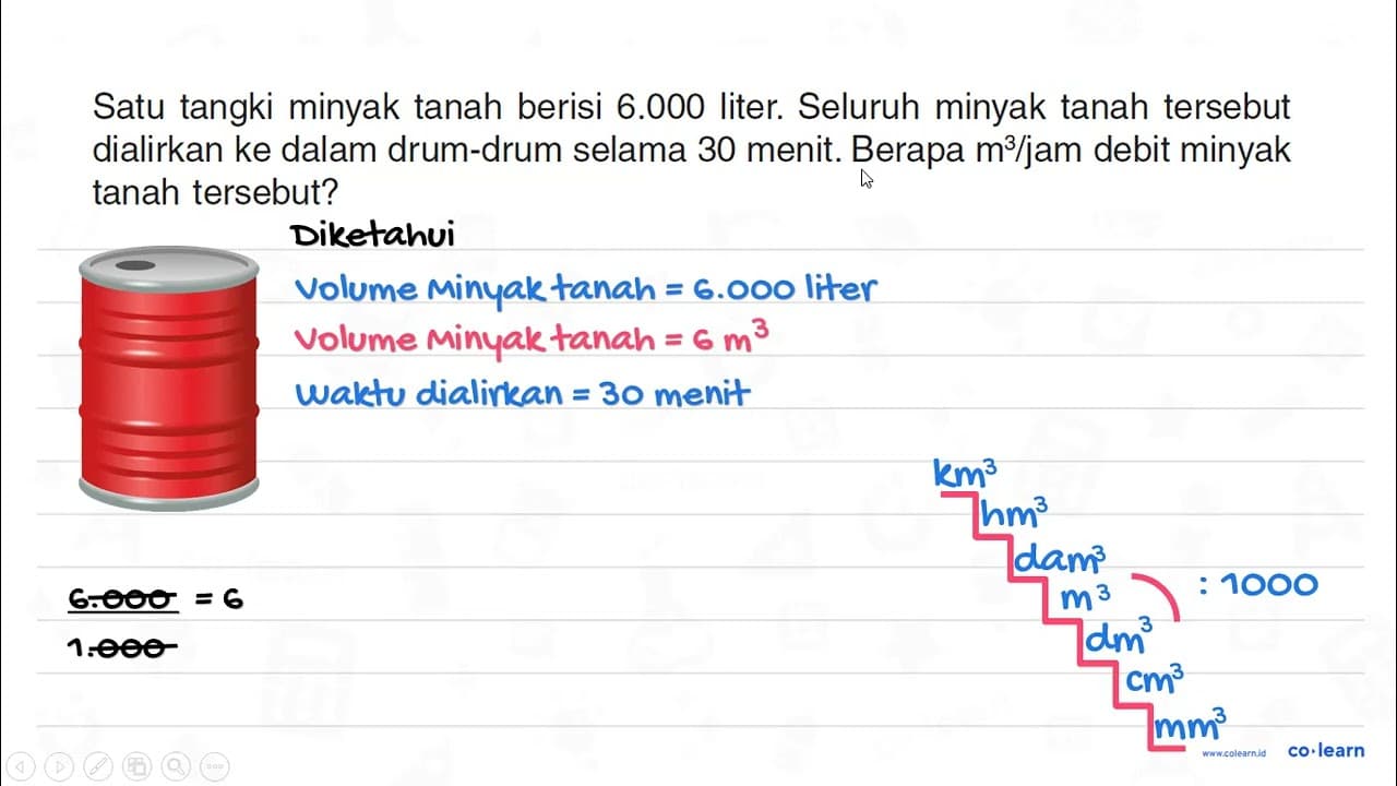 Satu tangki minyak tanah berisi 6.000 liter. Seluruh minyak