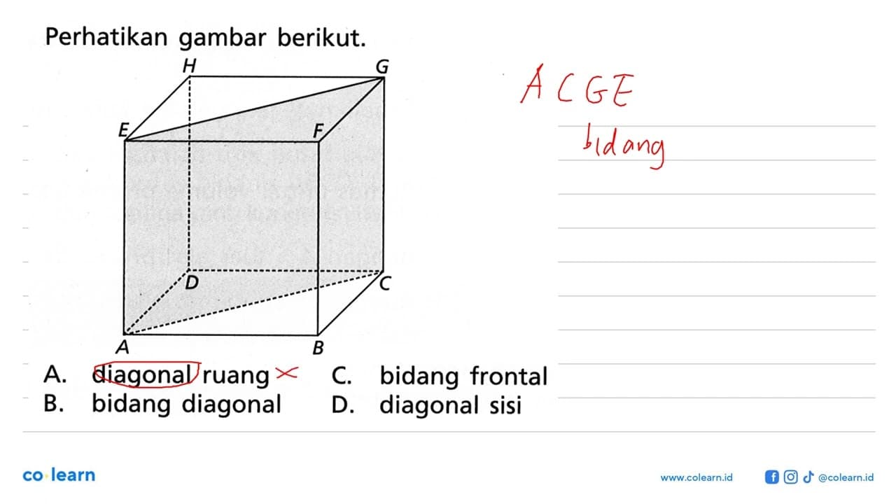 Perhatikan gambar berikut. A. diagonal ruang C. bidang