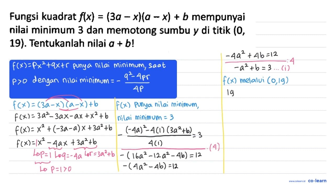 Fungsi kuadrat f(x) = (3a-x)(a-x)+b mempunyai nilai minimum