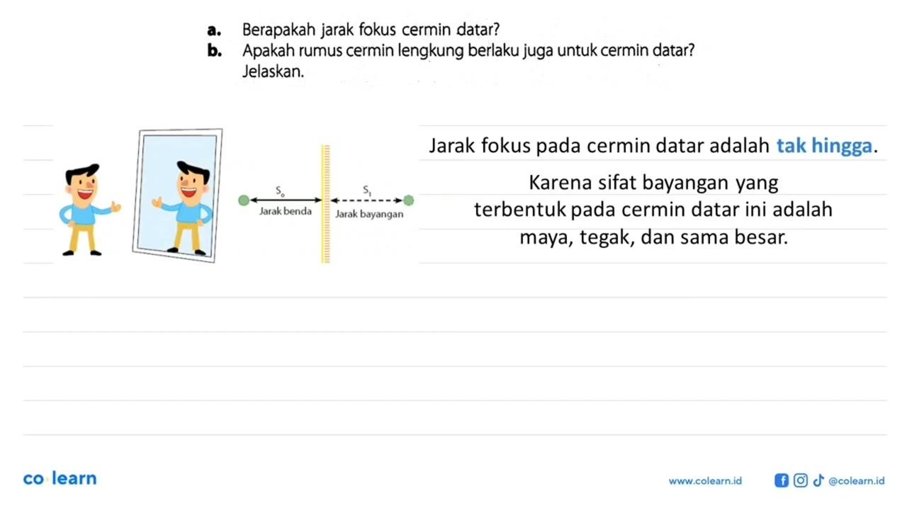 a. Berapakah jarak fokus cermin datar?b. Apakah rumus