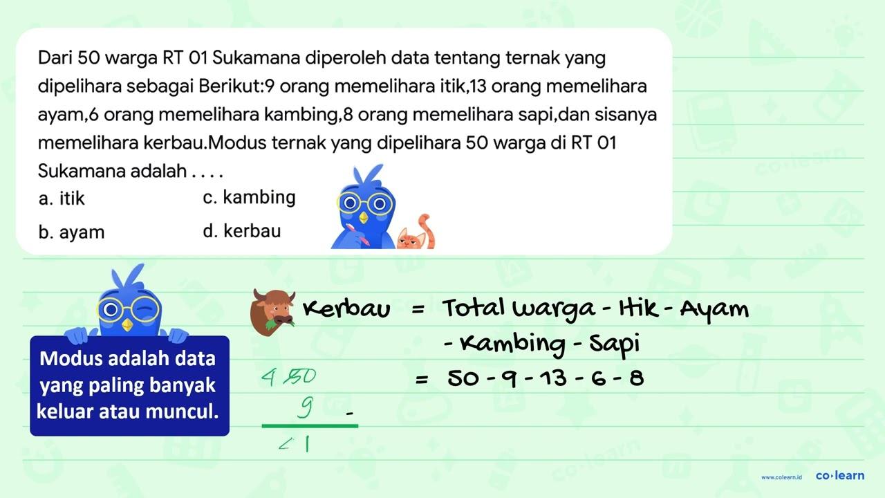 Dari 50 warga RT 01 Sukamana diperoleh data tentang ternak