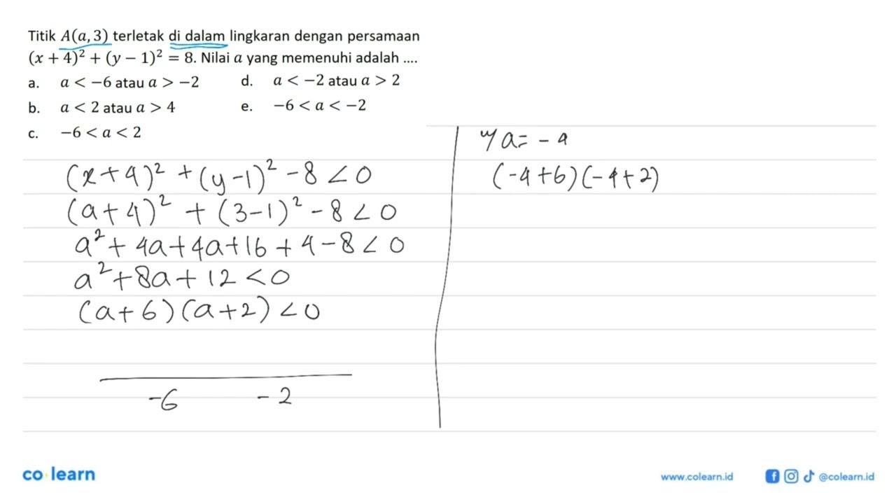 Titik A(a, 3) terletak di dalam lingkaran dengan persamaan