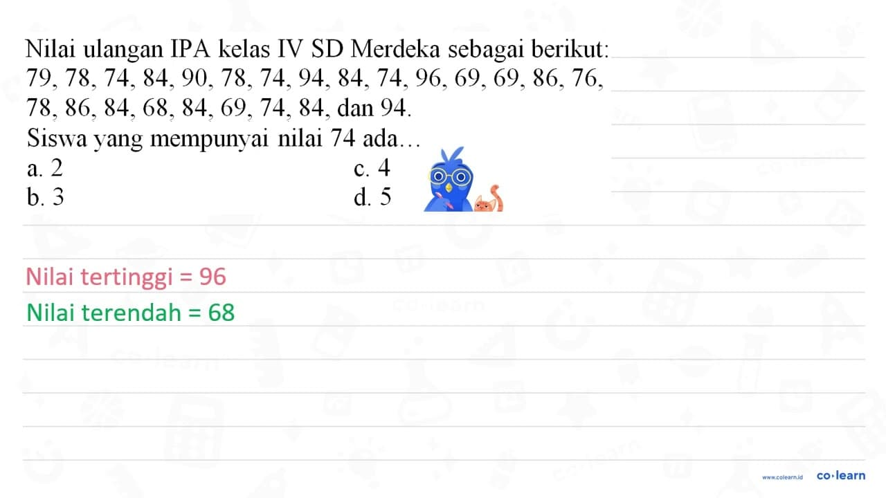 Nilai ulangan IPA kelas IV SD Merdeka sebagai berikut: