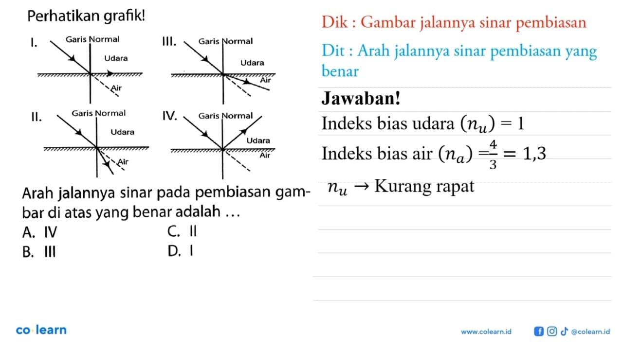 Perhatikan grafik! I. Garis Normal Udara Air II. Garis