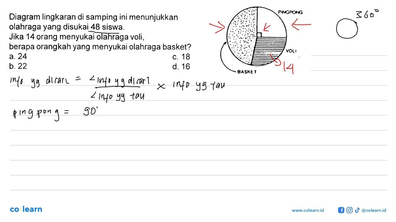 Diagram lingkaran di samping ini menunjukkan olahraga yang