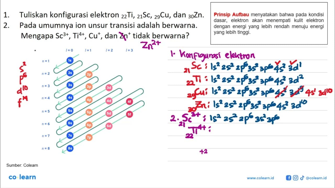 1. Tuliskan konfigurasi elektron 22 Ti, 21 Sc, 29 Cu, dan