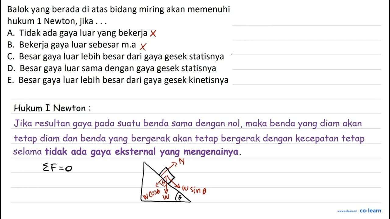 Balok yang berada di atas bidang miring akan memenuhi hukum