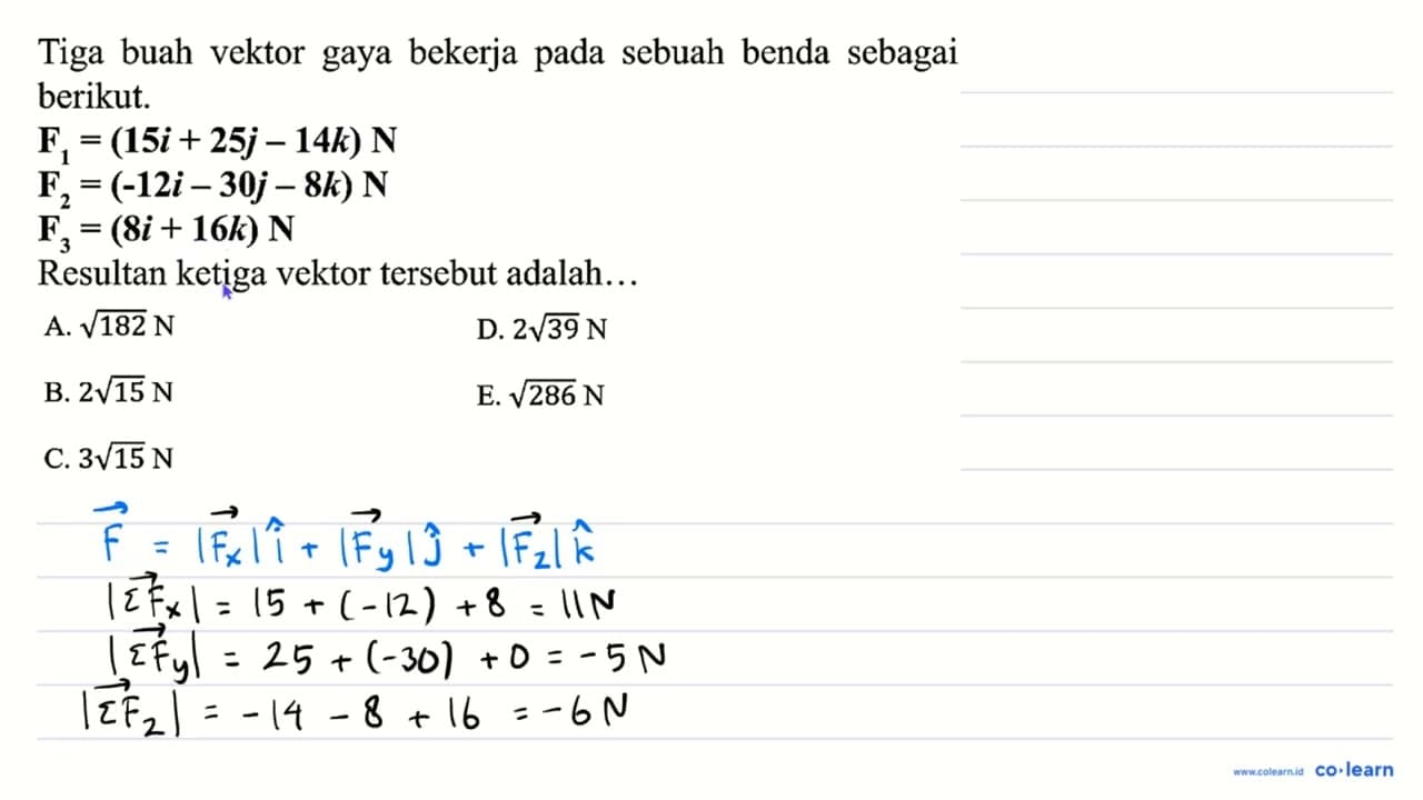 Tiga buah vektor gaya bekerja pada sebuah benda sebagai