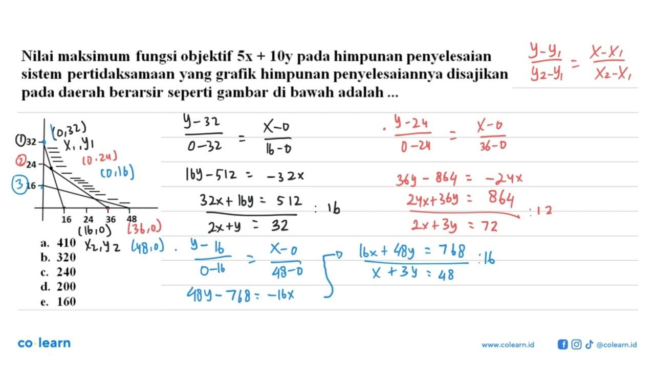 Nilai maksimum fungsi objektif 5x+10y pada himpunan