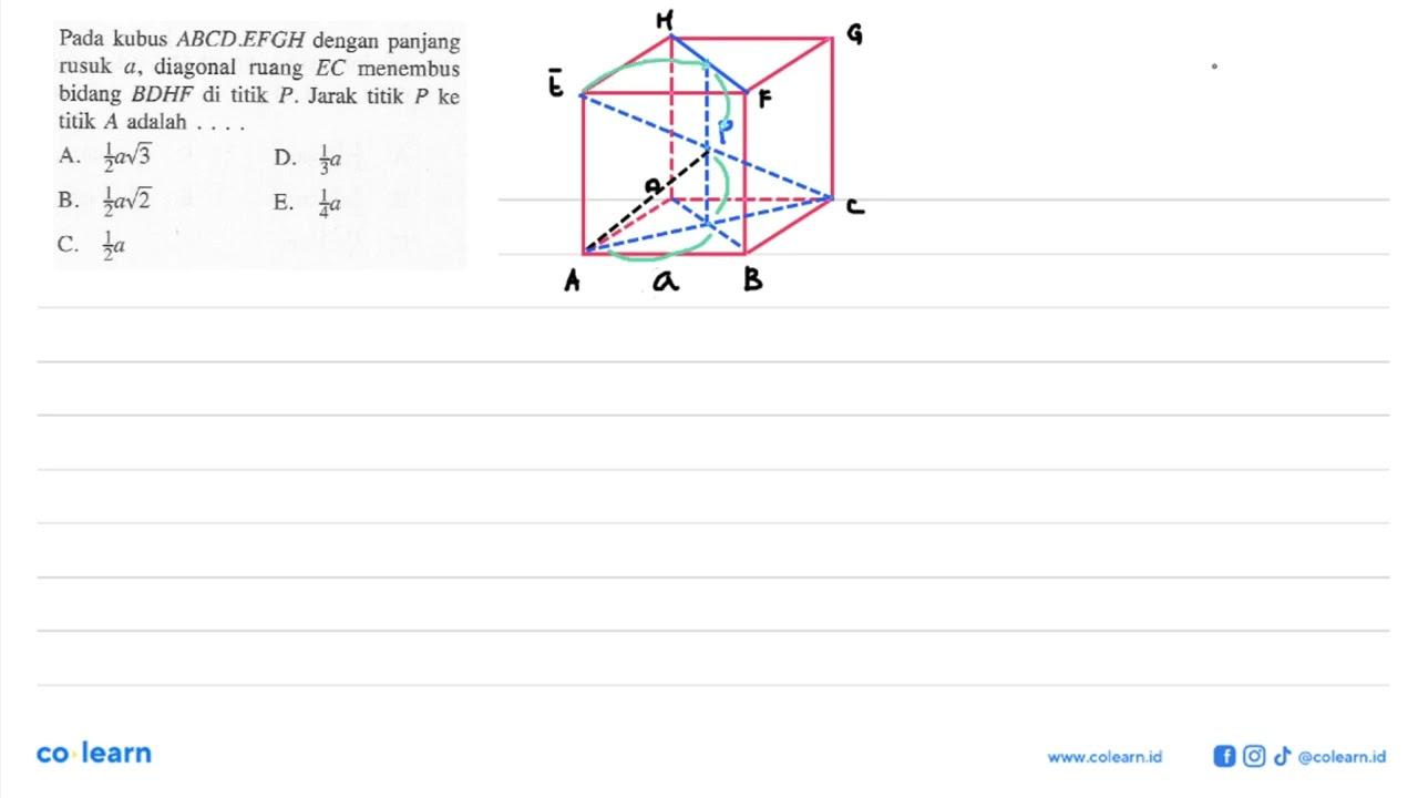 Pada kubus ABCD.EFGH dengan panjang rusuk a, diagonal ruang