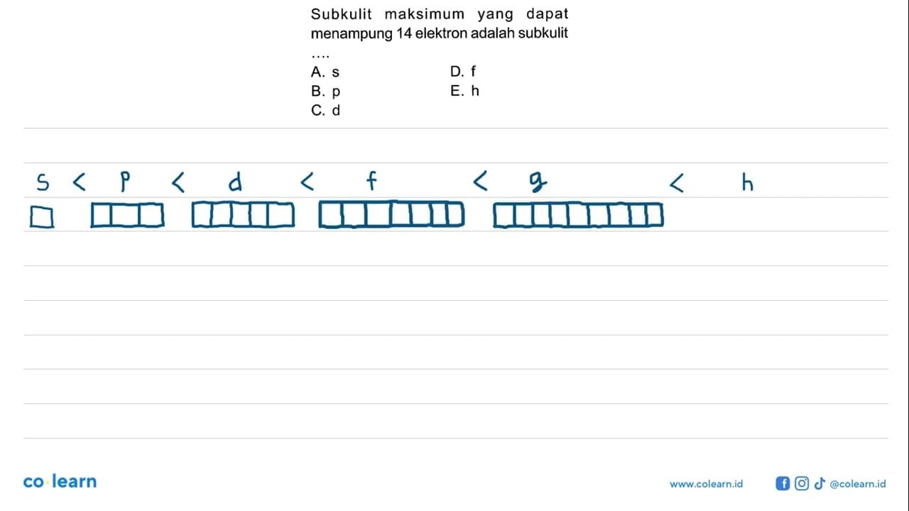 Subkulit maksimum yang dapat menampung 14 elektron adalah