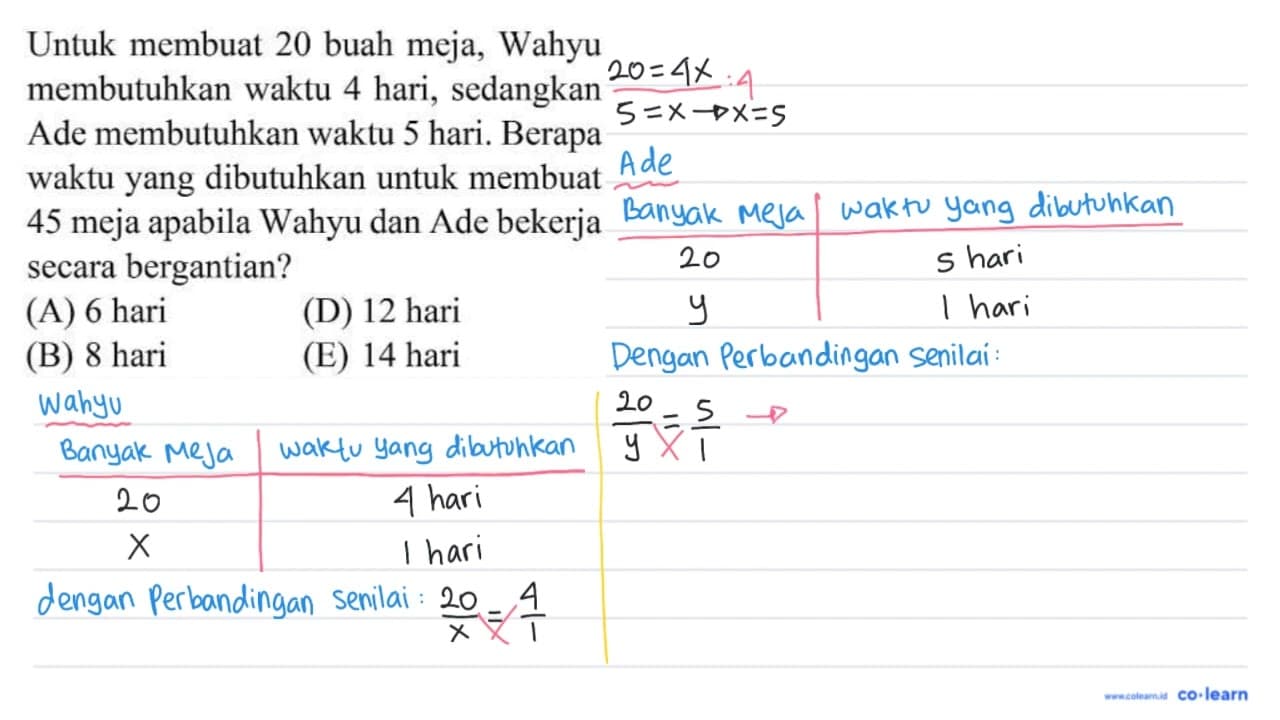 Untuk membuat 20 buah meja, Wahyu membutuhkan waktu 4 hari,