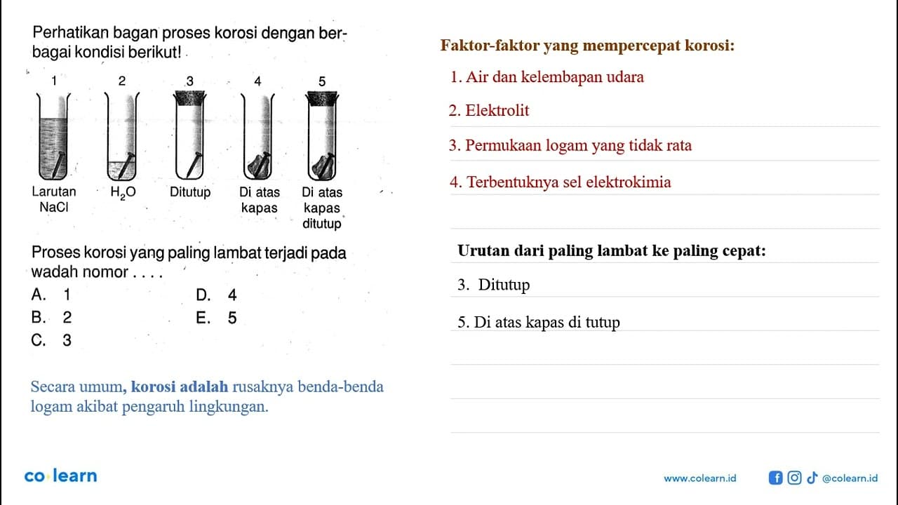 Perhatikan bagan proses korosi dengan berbagai kondisi