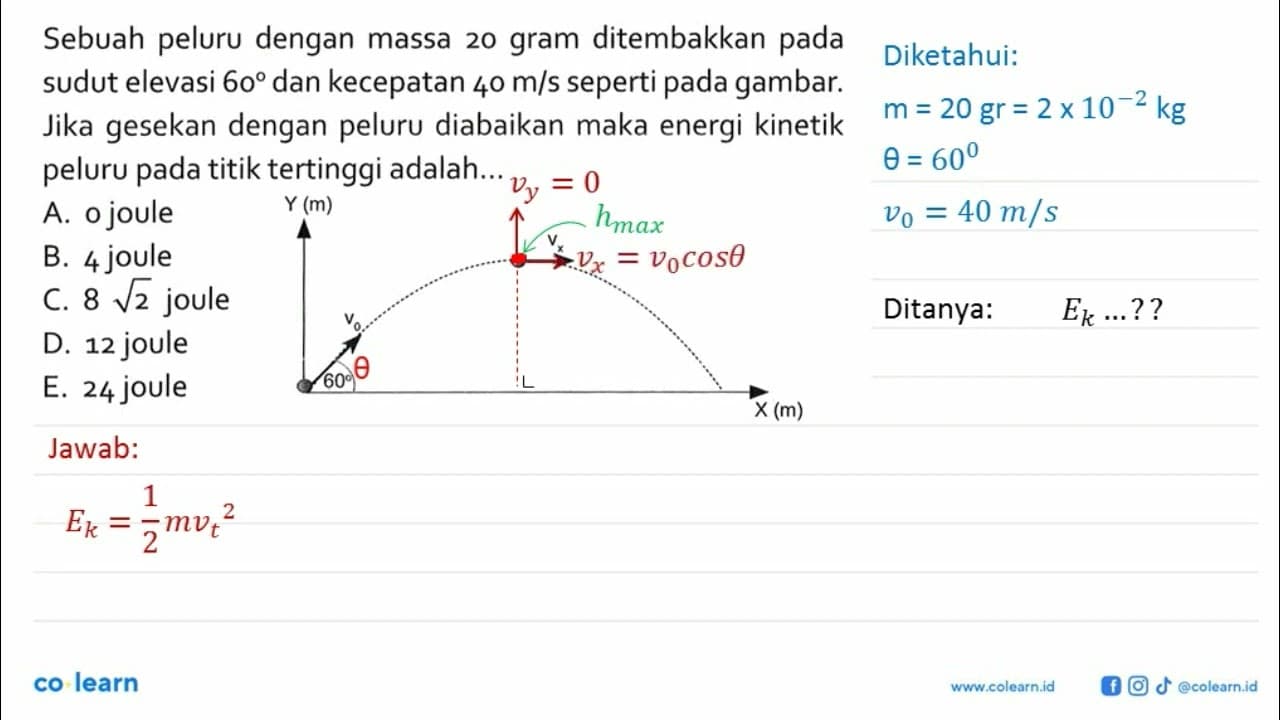 Sebuah peluru dengan massa 20 gram ditembakkan pada sudut