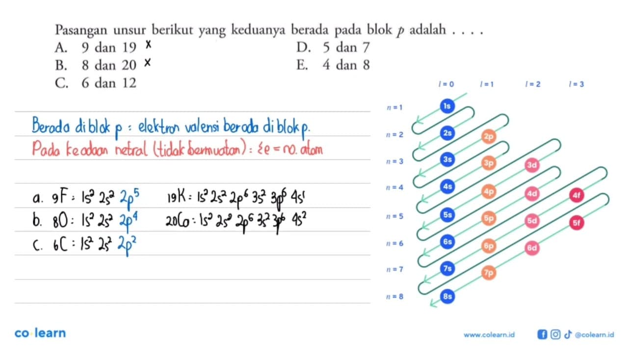 Pasangan unsur berikut yang keduanya berada pada blok p