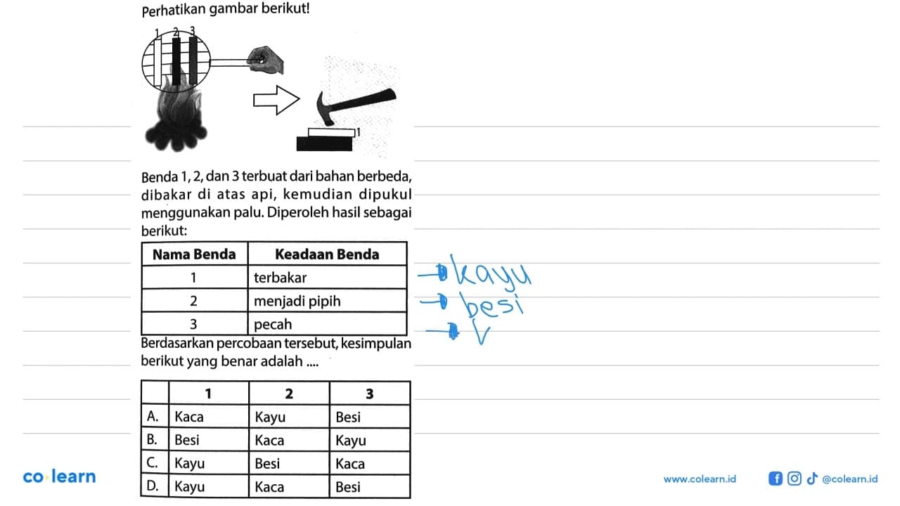 Perhatikan gambar berikut! 1 2 3 1 Benda 1, 2, dan 3