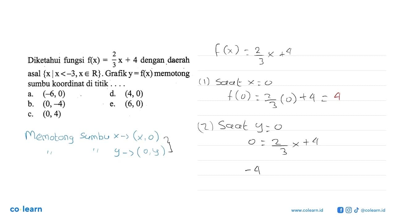 Diketahui fungsi f(x)=2/3x+4 dengan daerah asal {x|x<-3,x e