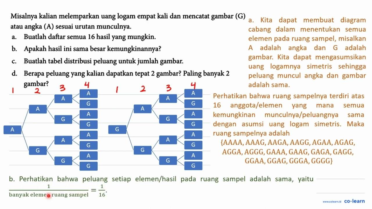 Misalnya kalian melemparkan uang logam empat kali dan