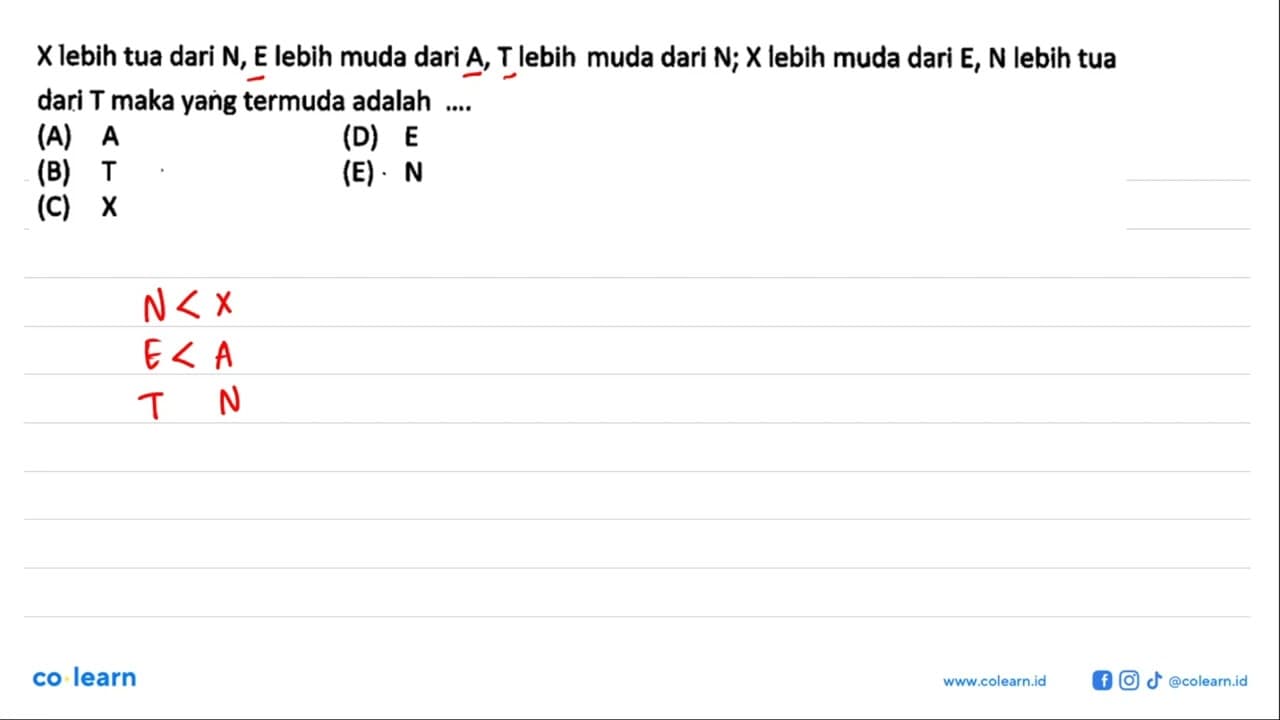 X lebih tua dari N, E lebih muda dari A, T lebih muda dari