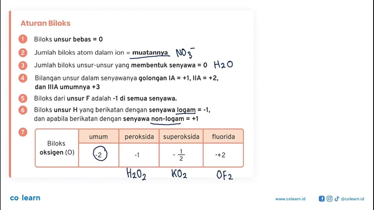 Unsur arsen (As) merupakan unsur yang dapat meracuni