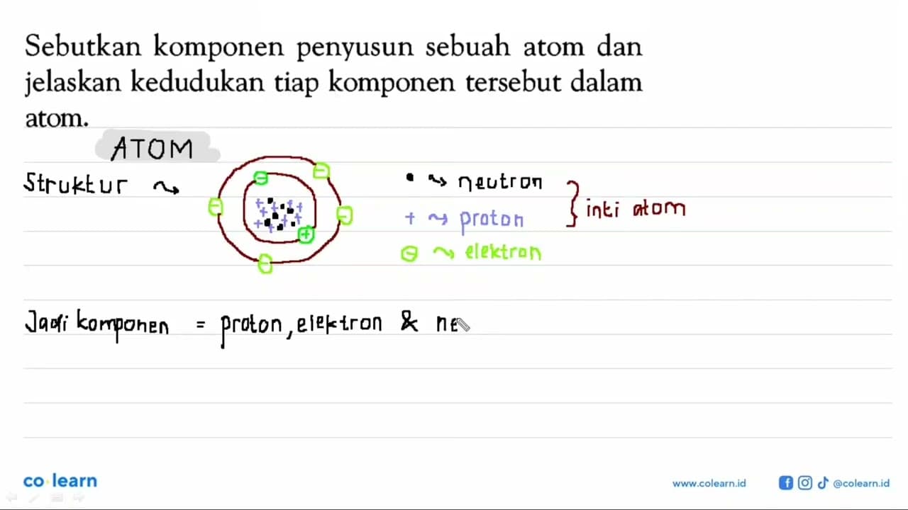 Sebutkan komponen penyusun sebuah atom dan jelaskan