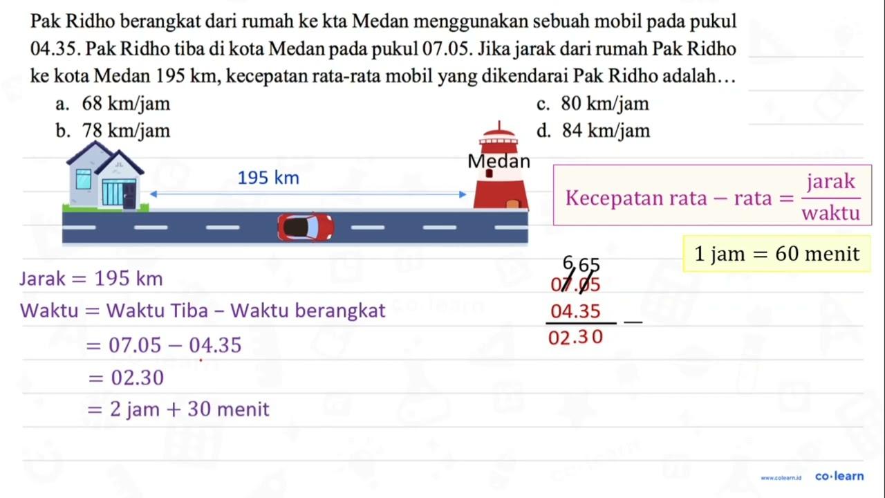 Pak Ridho berangkat dari rumah ke kta Medan menggunakan