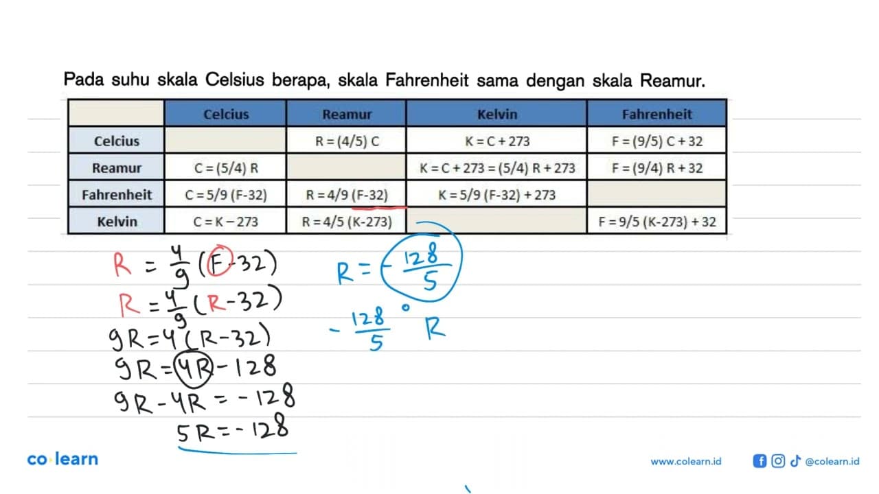 Pada suhu skala Celsius berapa, skala Fahrenheit sama