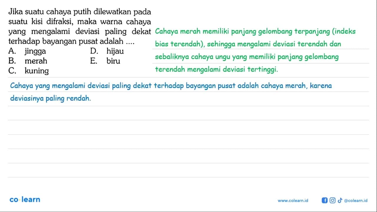 Jika suatu cahaya putih dilewatkan pada suatu kisi