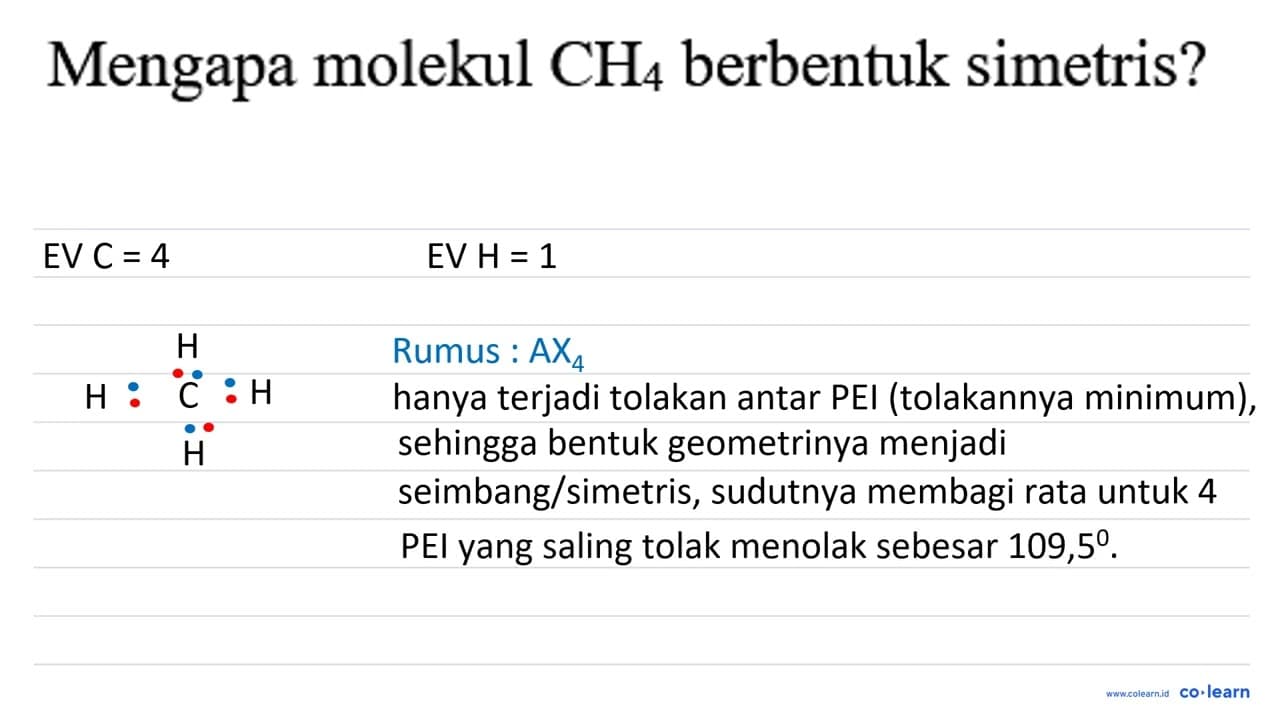 Mengapa molekul CH4 berbentuk simetris?