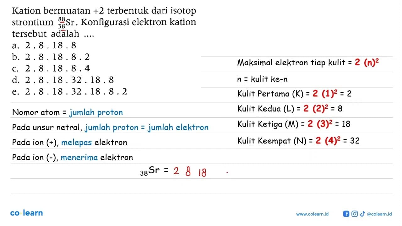 Kation bermuatan +2 terbentuk dari isotop strontium 88 38