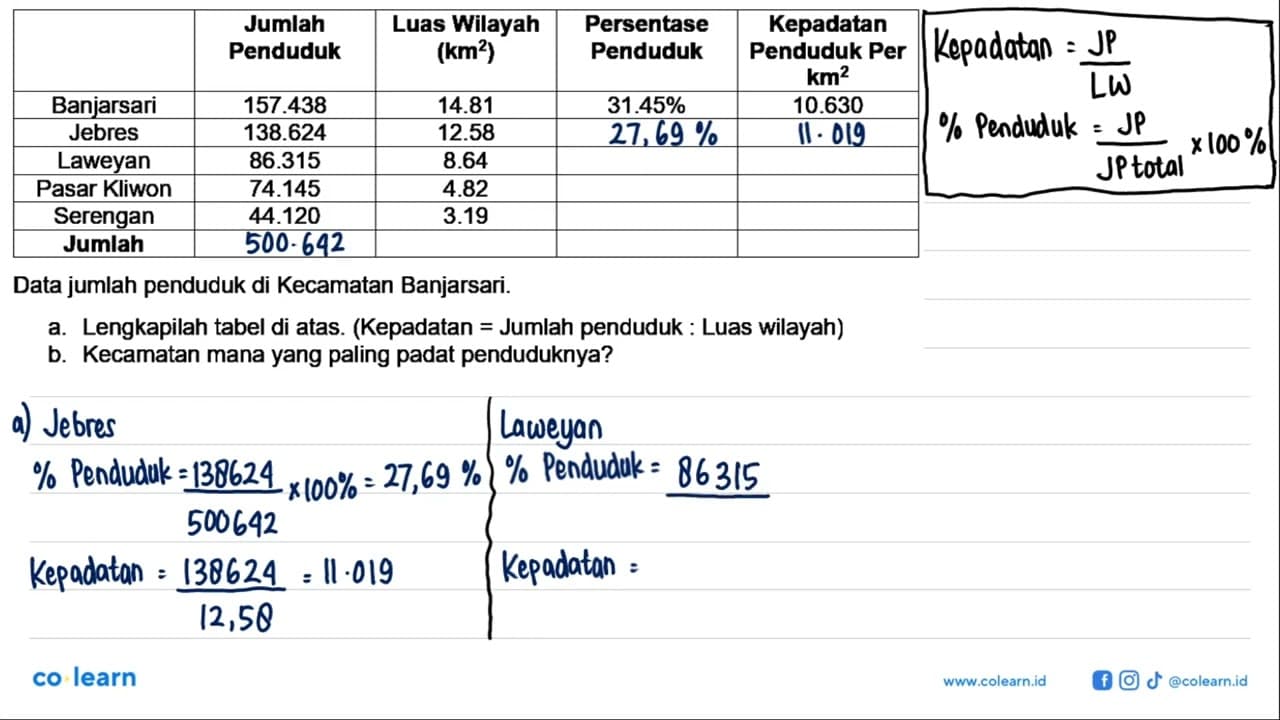 Perhatikan tabel berikut. Jumlah Penduduk Luas Wilayah