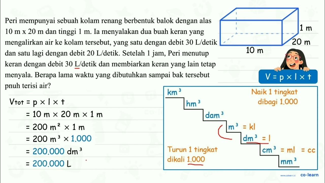 Peri mempunyai sebuah kolam renang berbentuk balok dengan