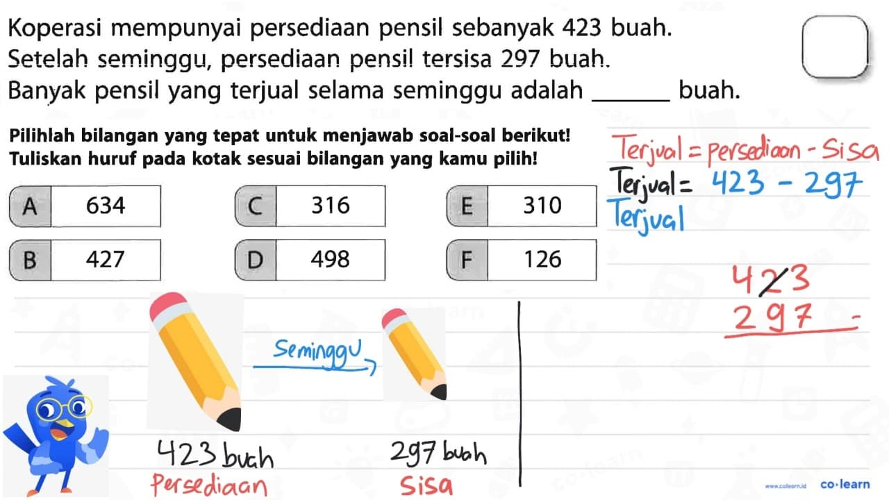 Koperasi mempunyai persediaan pensil sebanyak 423 buah.