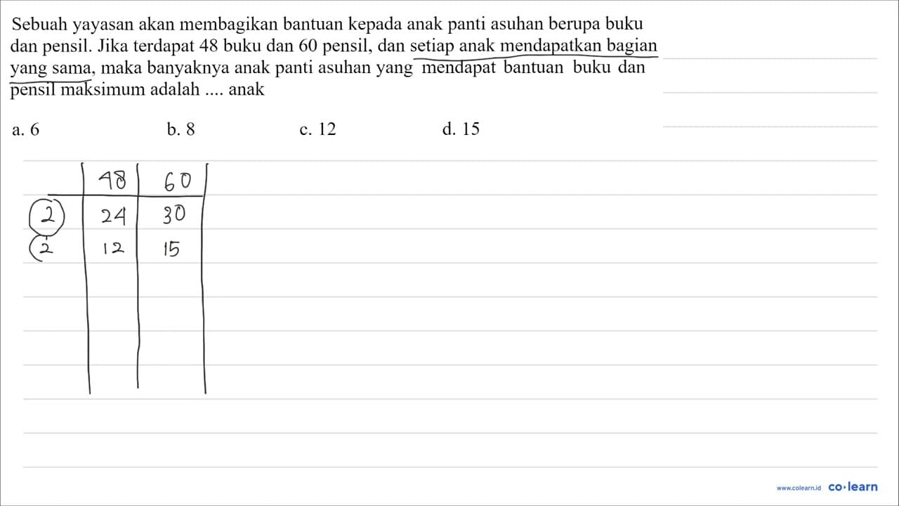 Sebuah yayasan akan membagikan bantuan kepada anak panti