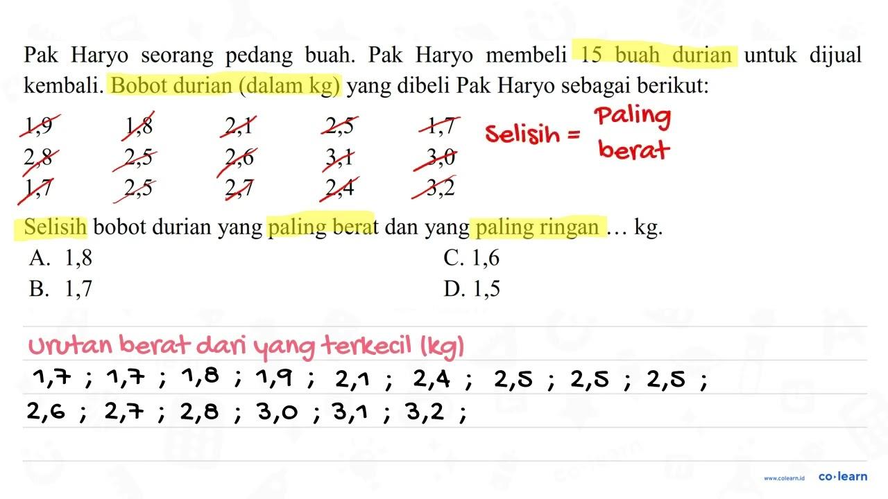 Pak Haryo seorang pedang buah. Pak Haryo membeli 15 buah