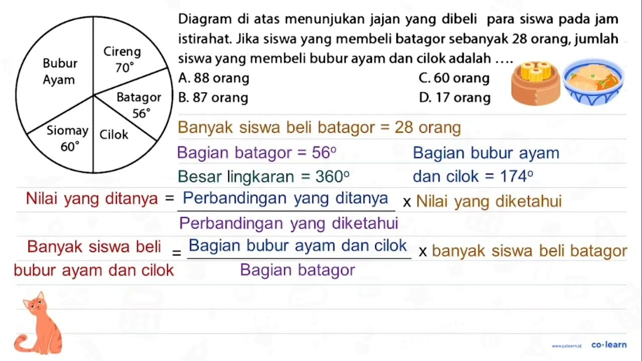 Bubur Ayam Cireng 70 Batagor 56 Cilok Siomay 60 Diagram di