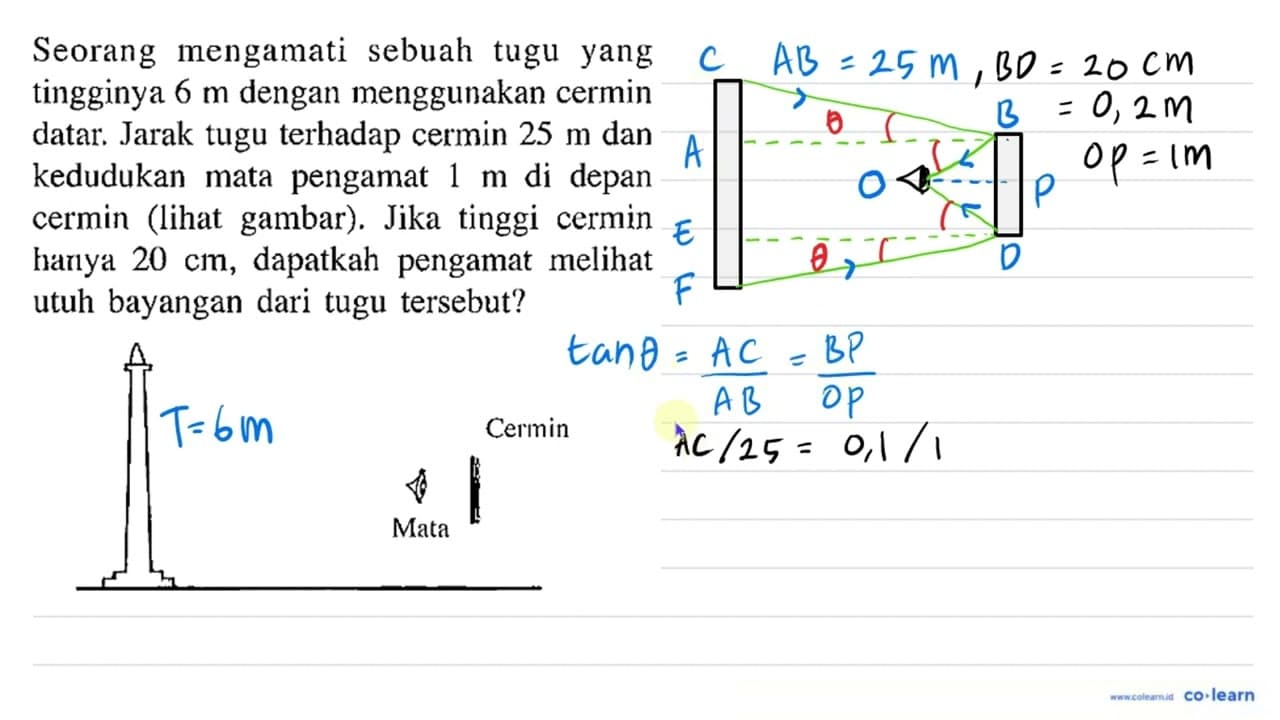 Seorang mengamati sebuah tugu yang tingginya 6 m dengan