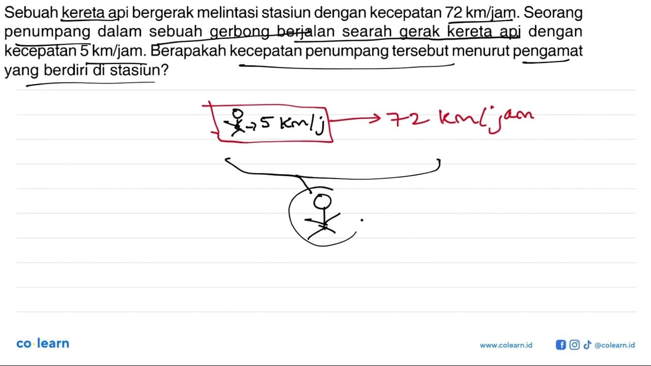 Sebuah kereta api bergerak melintasi stasiun dengan
