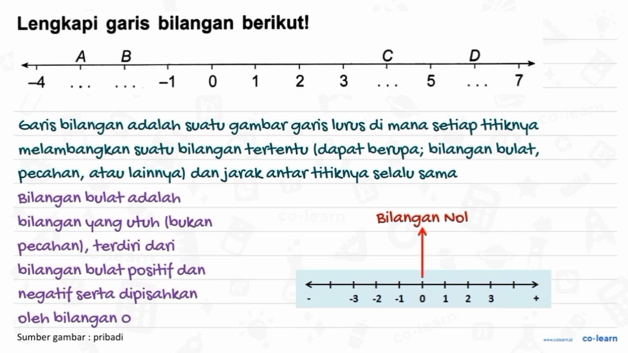 Lengkapi garis bilangan berikut!