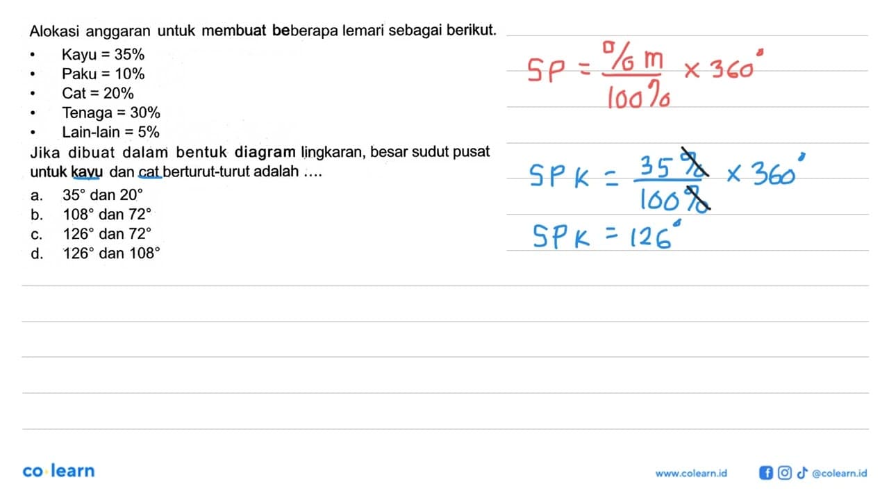 Alokasi anggaran untuk membuat beberapa lemari sebagai