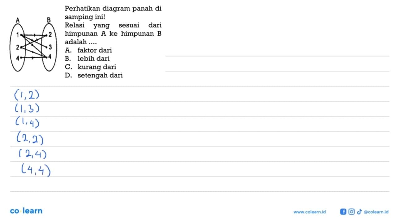 Perhatikan diagram panah di samping ini! 1 2 4 2 3 4 Relasi