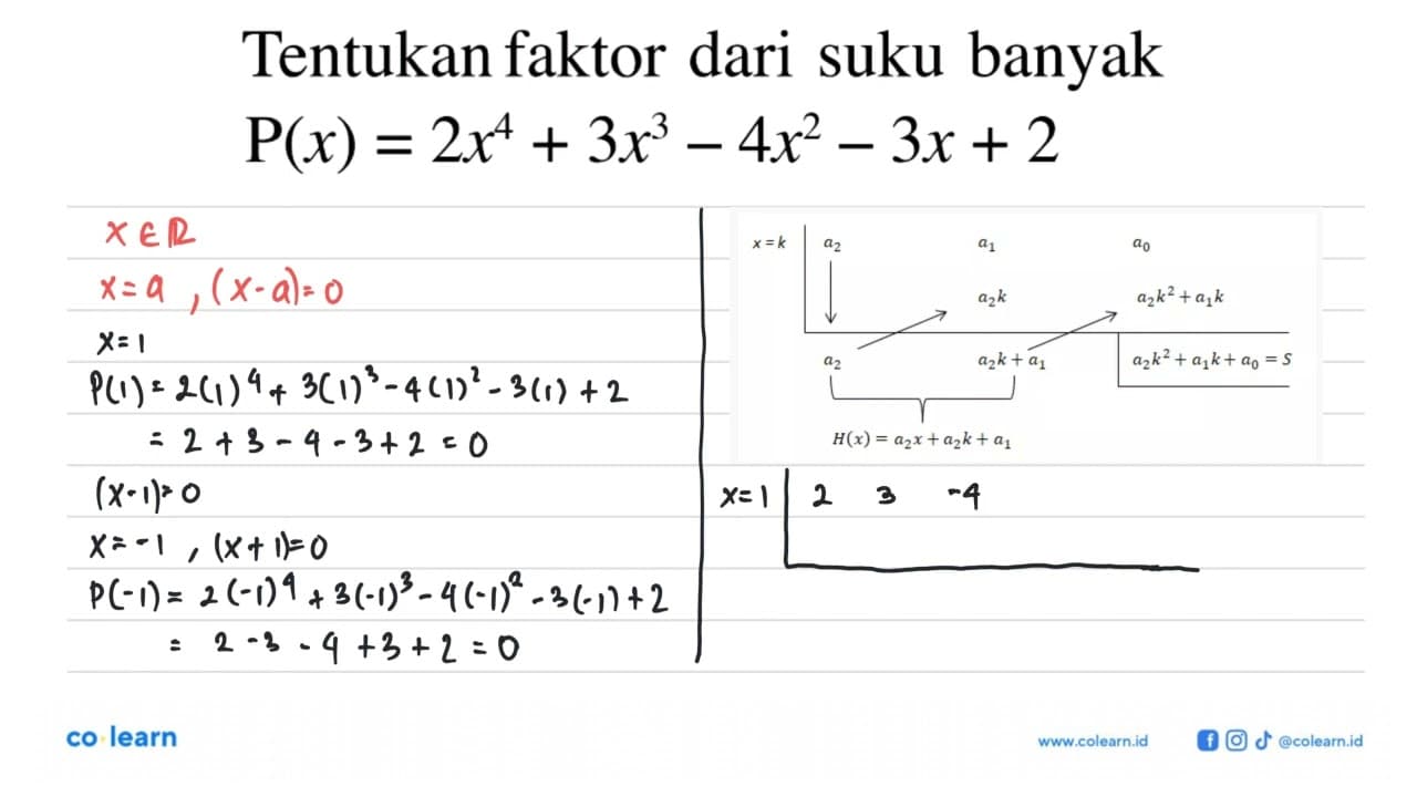 Tentukan akar bulat dari persamaan 2x^4+3x^3-4x^2-3x+2=0