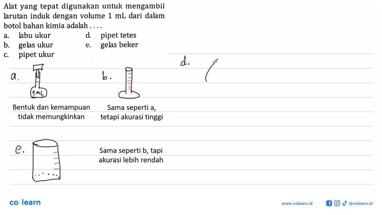 Alat yang tepat digunakan untuk mengambil larutan induk