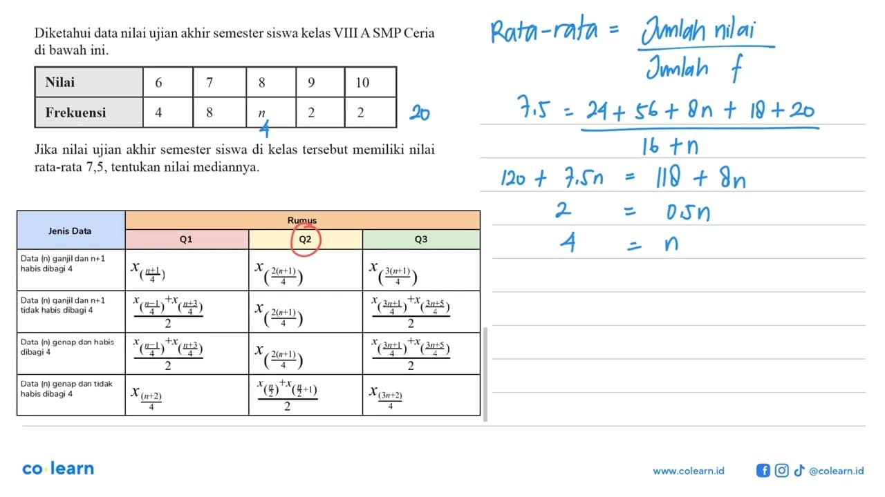 Diketahui data nilai ujian akhir semester siswa kelas VIII