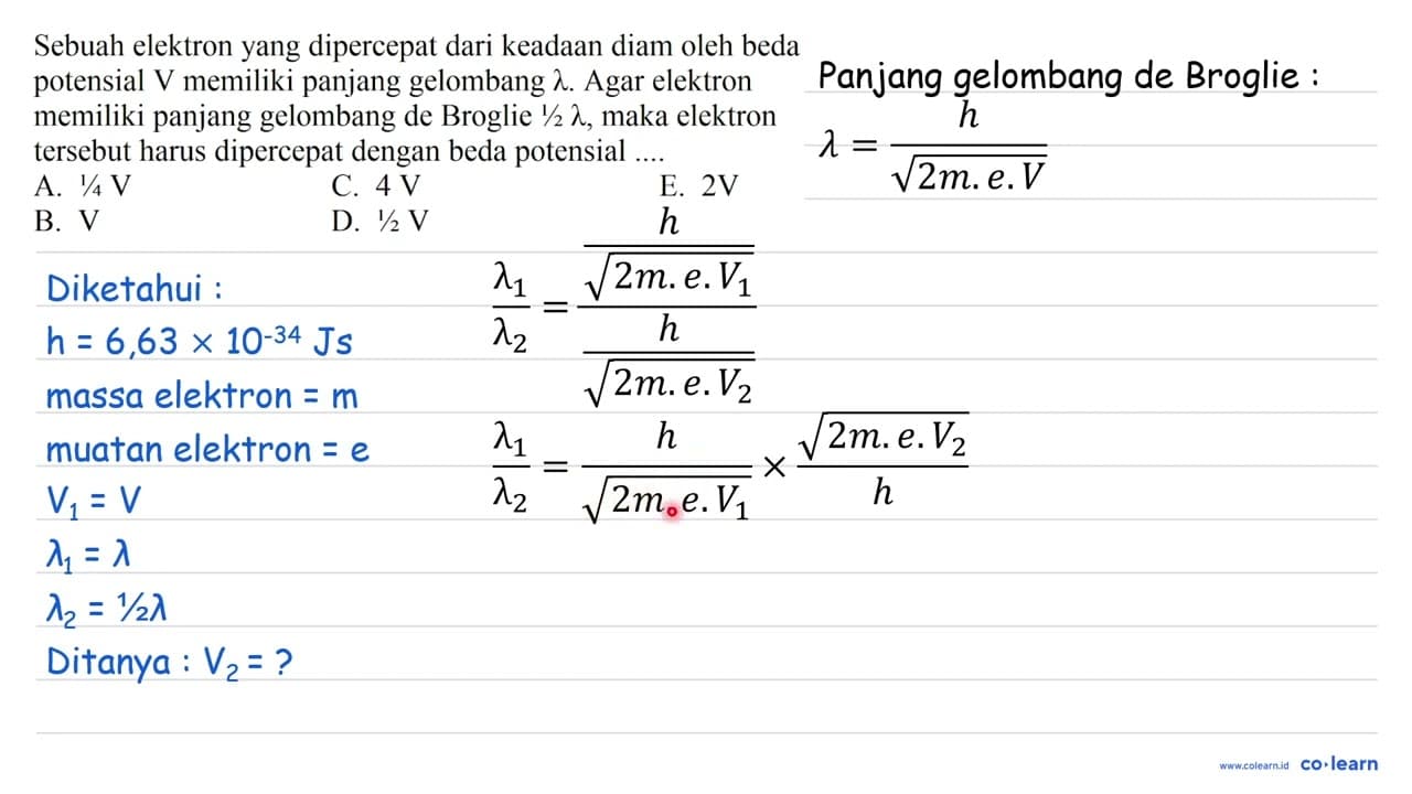 Sebuah elektron yang dipercepat dari keadaan diam oleh beda