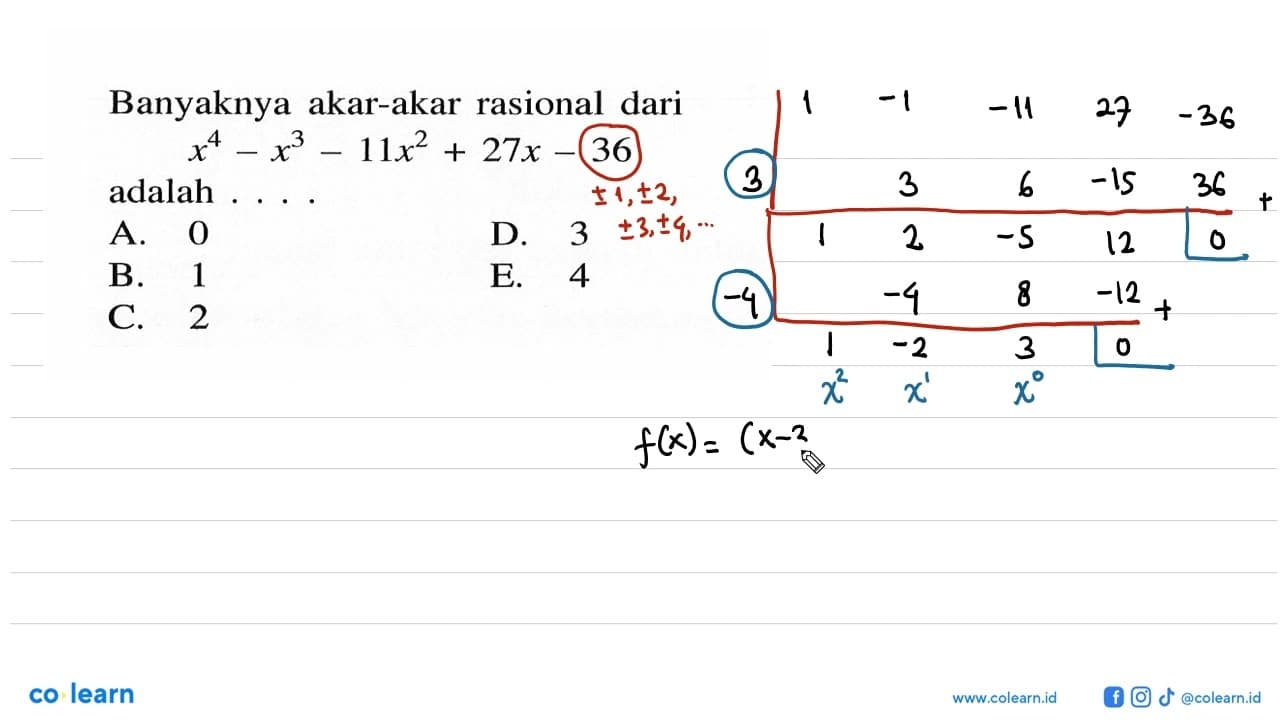 Banyaknya akar-akar rasional dari x^3-x^3-11x^2+27x-36