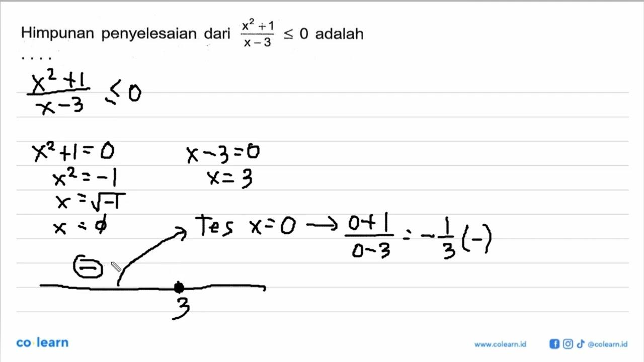 Himpunan penyelesaian dari (x^2+1)/(x-3)<=0 adalah ....