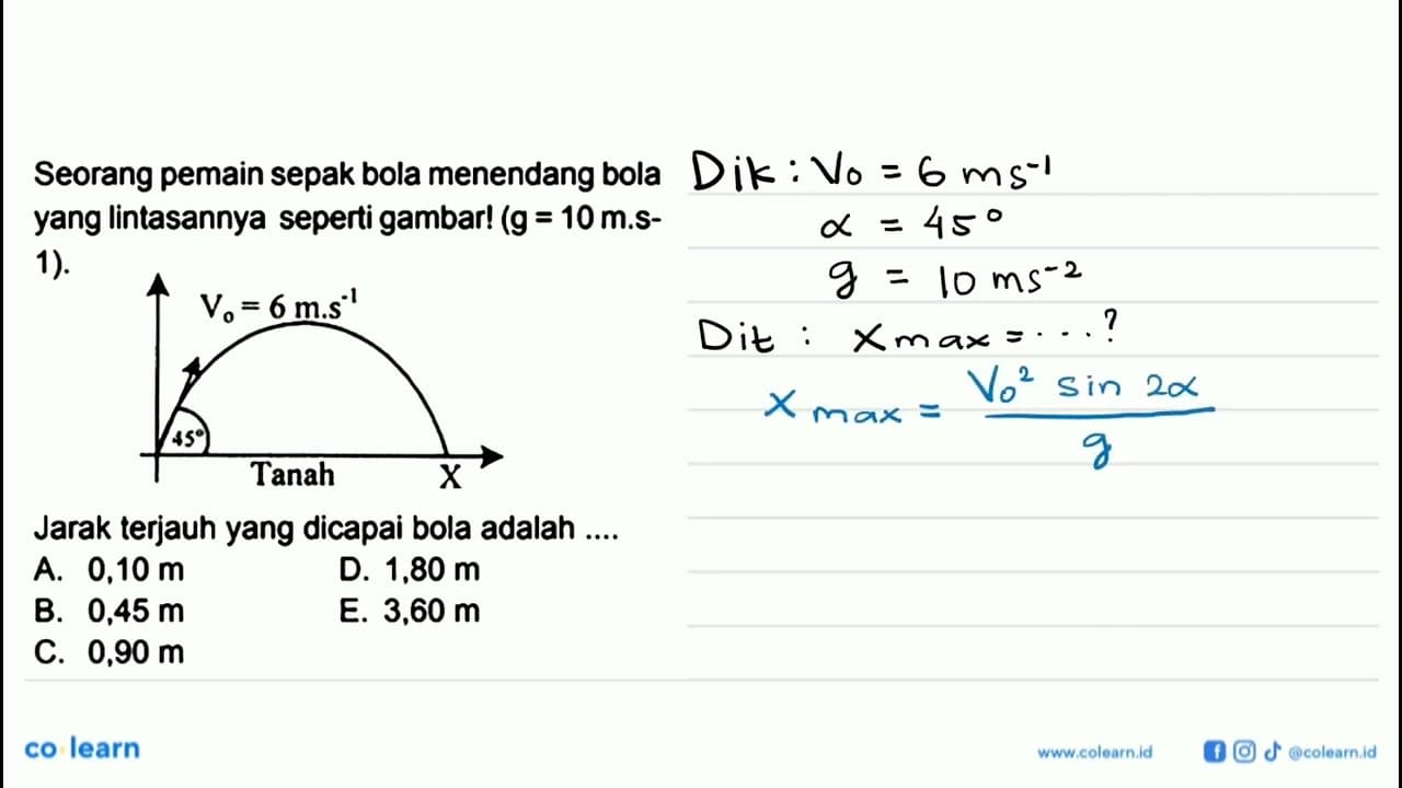 Seorang pemain sepak bola menendang bola yang lintasannya