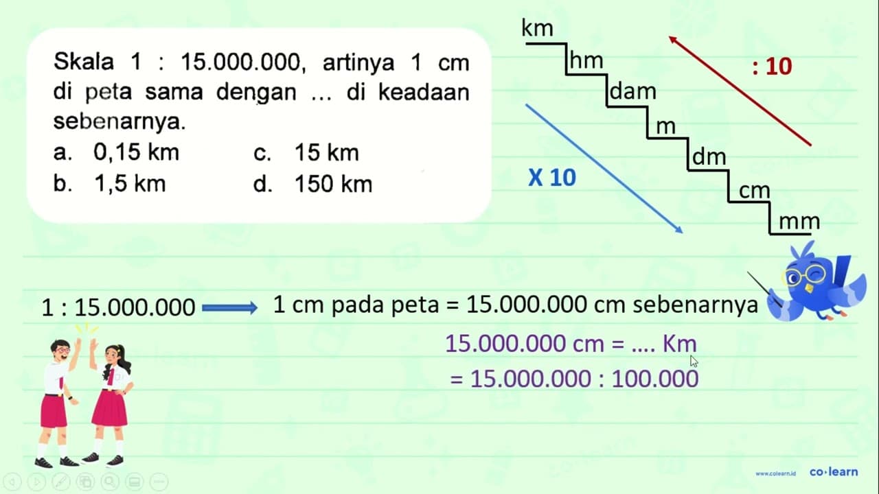 Skala 1 : 15.000.000, artinya 1 cm di peta sama dengan ...
