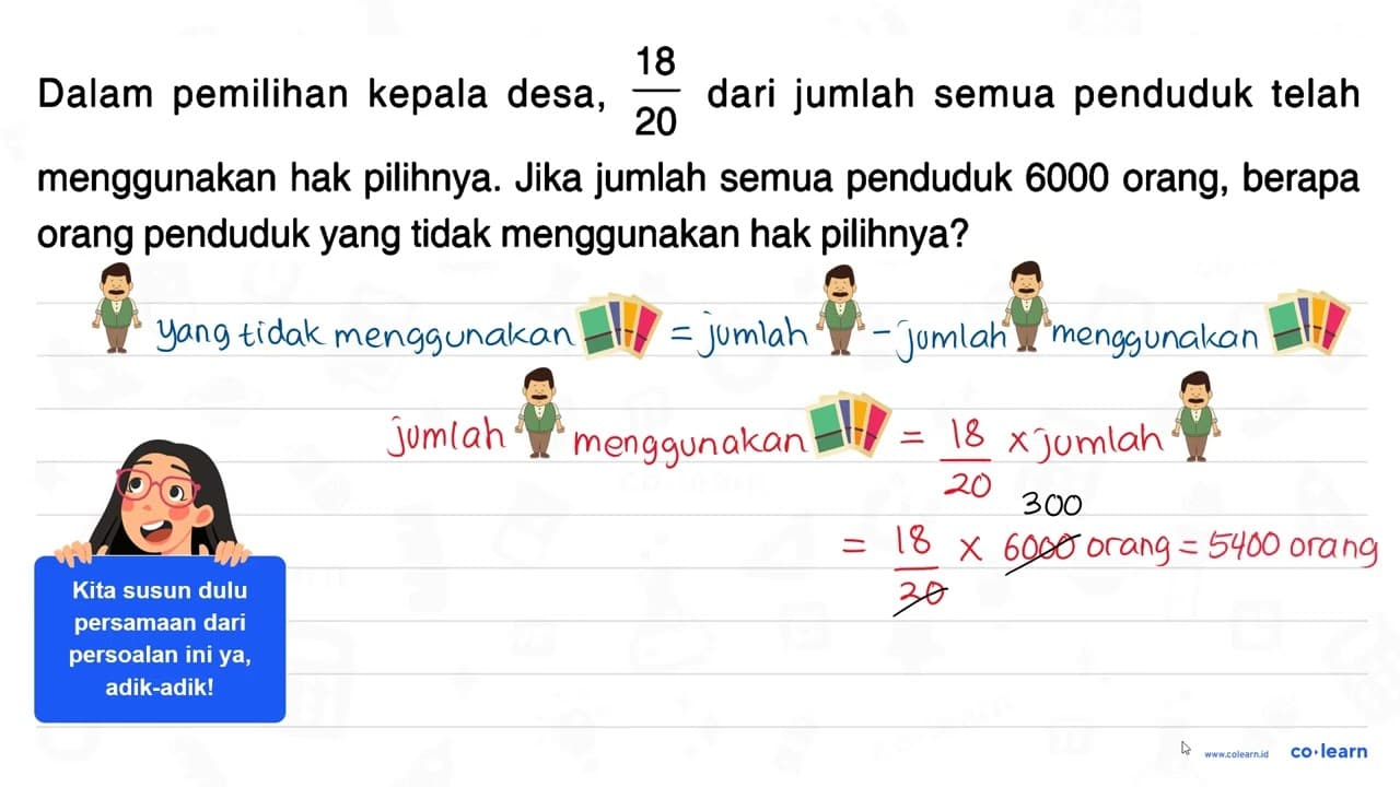 Dalam pemilihan kepala desa, 18/20 dari jumlah semua